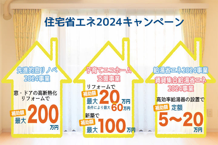 「住宅省エネ2024キャンペーン」は、2050年カーボンニュートラルの実現に向け、家庭部門の省エネを強力に推進するため、住宅の断熱性の向上や高効率給湯器の導入等の住宅省エネ化を支援する4つの補助事業です。